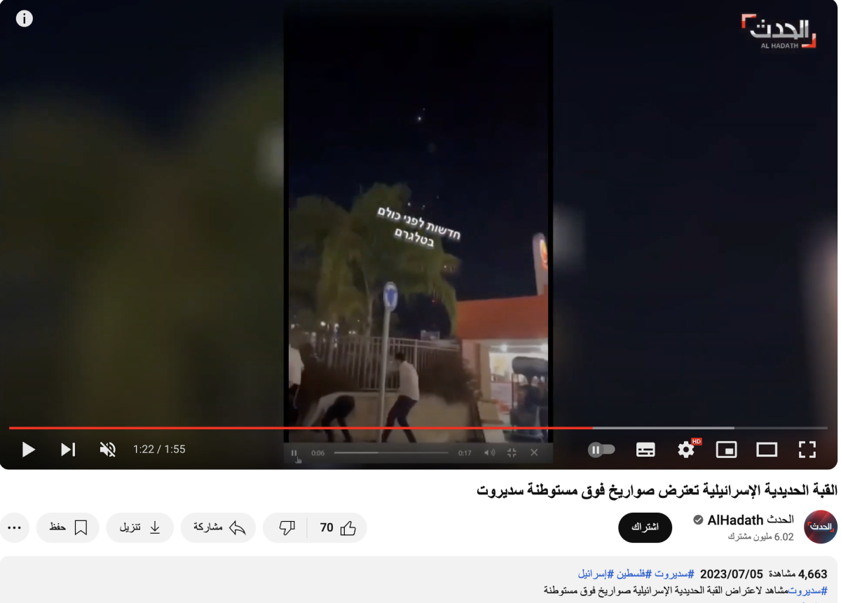 صورة التحقق