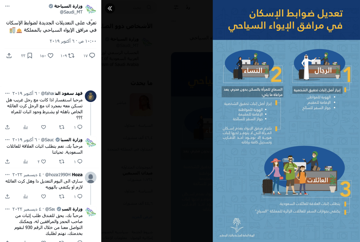 صورة التحقق