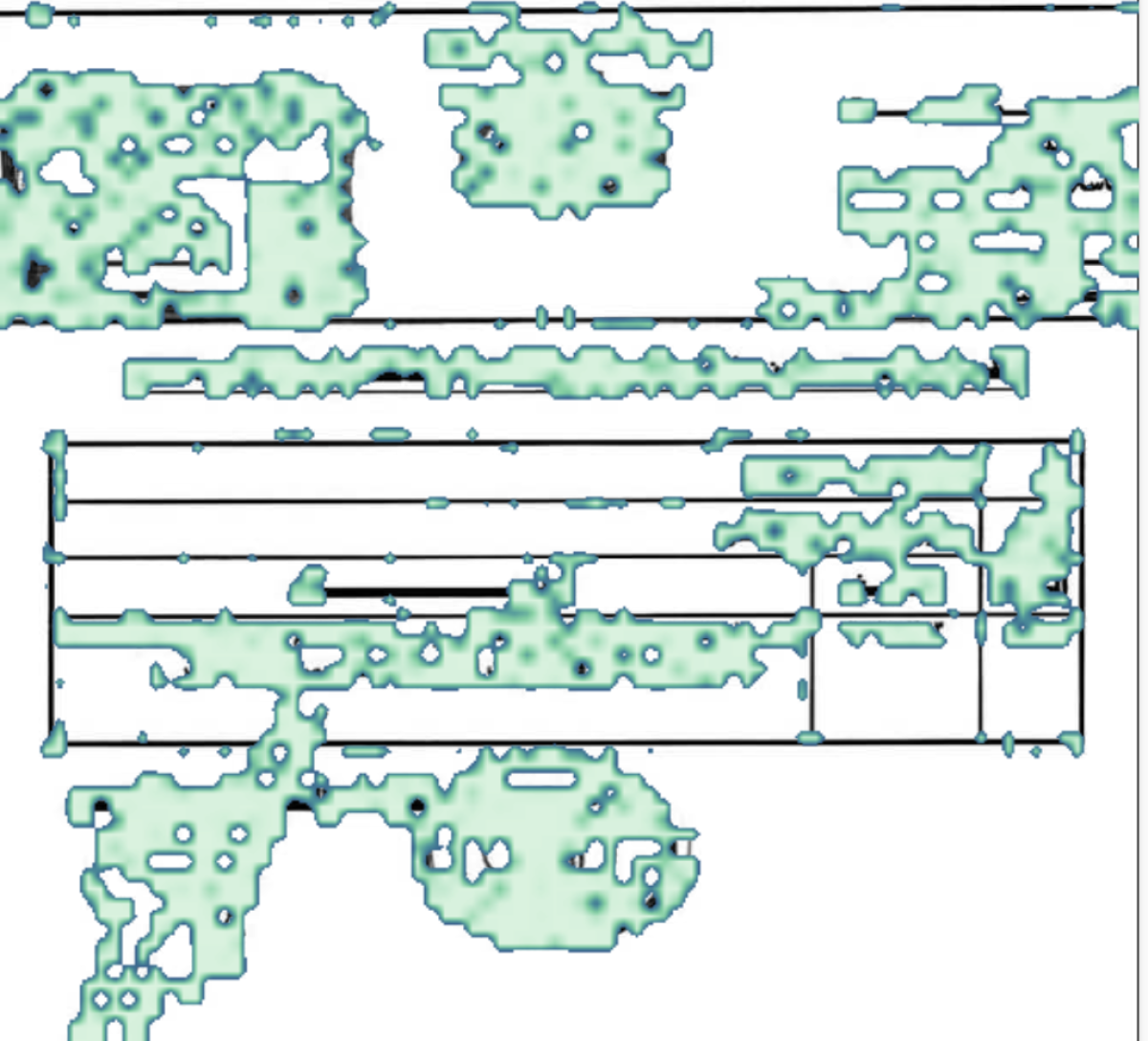صورة التحقق