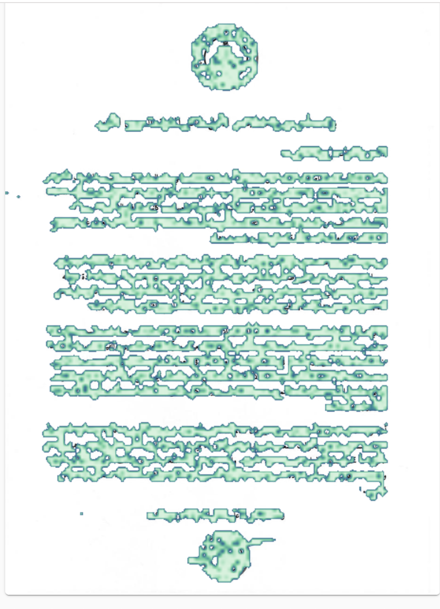 صورة التحقق