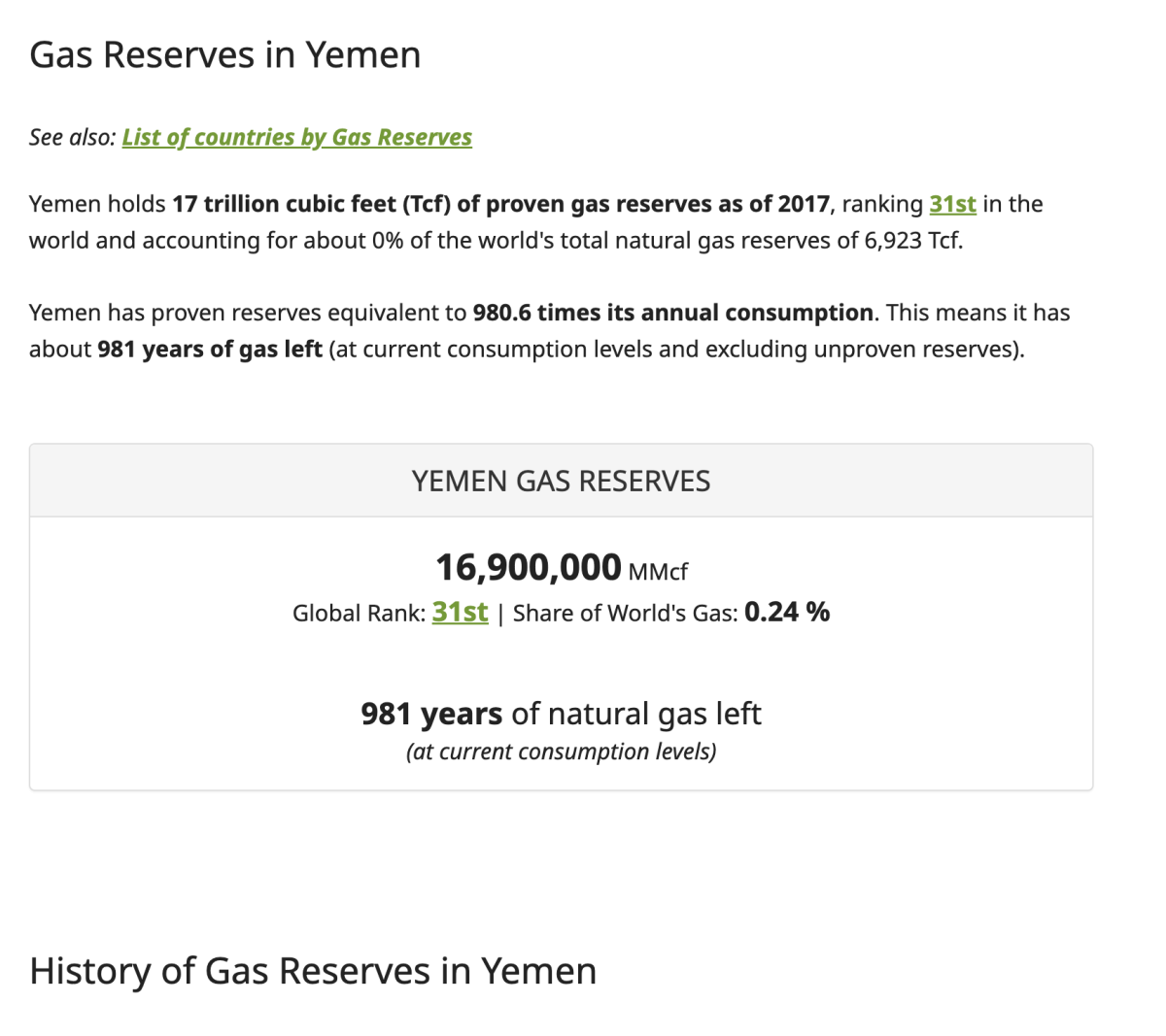 صورة التحقق